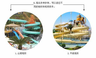 廣州吉潮水上樂(lè)園設(shè)備封閉螺旋組合滑梯