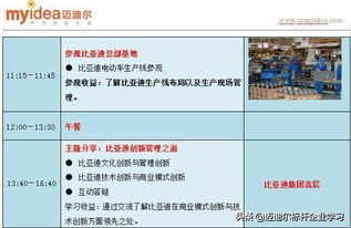 走進標桿企業(yè)，感受中國科技創(chuàng)新力量 比亞迪、大疆、柔宇的啟示